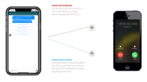 Voice Design Chatbot Summit Salesforce