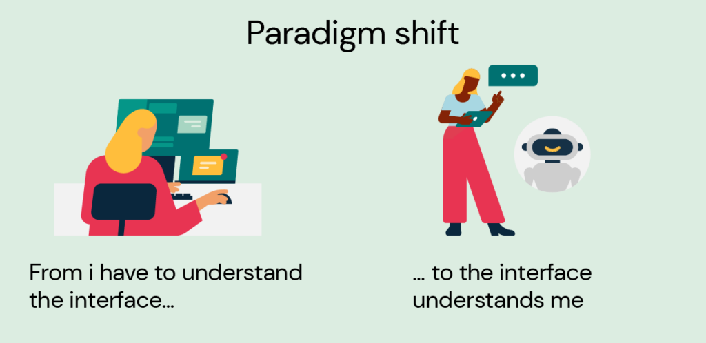 paradigm shift in interfaces